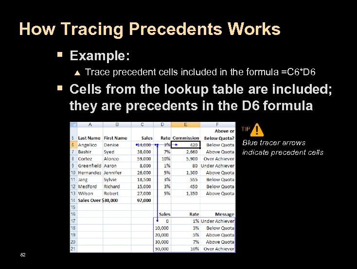 How Tracing Precedents Works § Example: p Trace precedent cells included in the formula