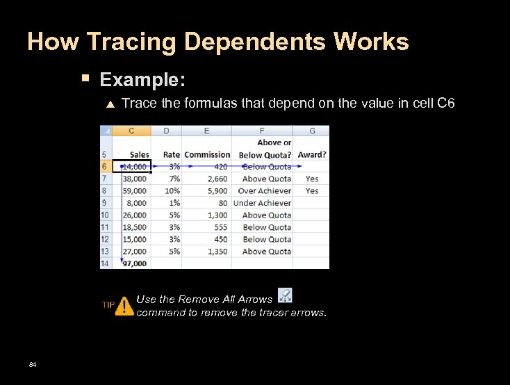How Tracing Dependents Works § Example: p Trace the formulas that depend on the