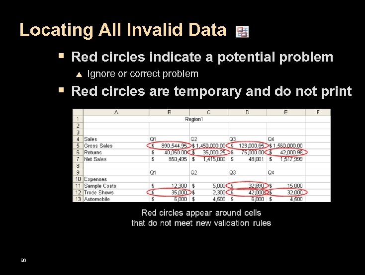 Locating All Invalid Data § Red circles indicate a potential problem p Ignore or
