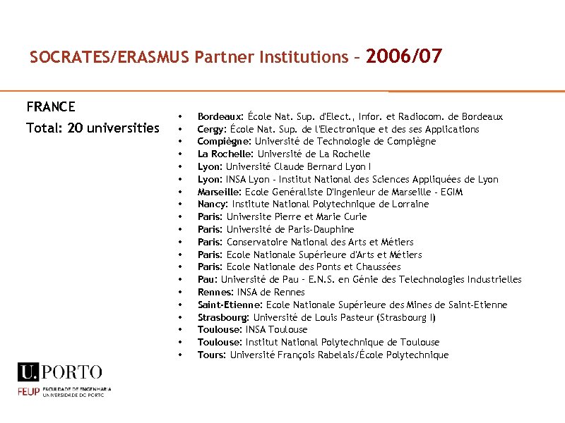 SOCRATES/ERASMUS Partner Institutions – 2006/07 FRANCE Total: 20 universities • • • • •