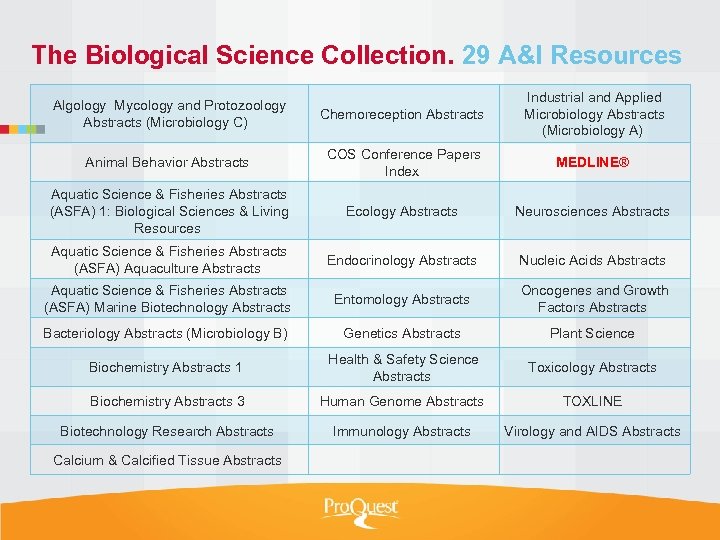 The Biological Science Collection. 29 A&I Resources Algology Mycology and Protozoology Abstracts (Microbiology C)