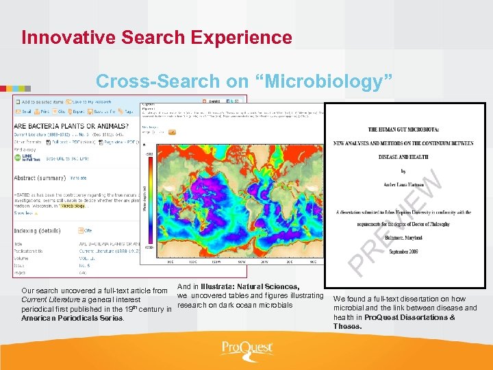 Innovative Search Experience Cross-Search on “Microbiology” And in Illustrata: Natural Sciences, Our search uncovered