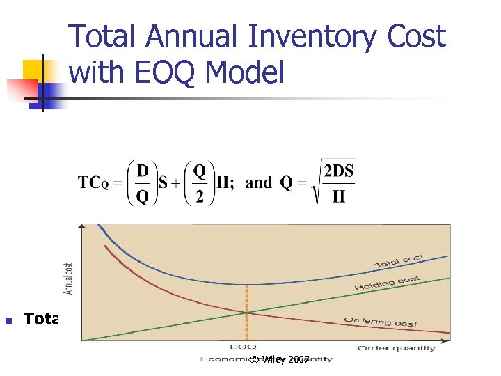 Total Annual Inventory Cost with EOQ Model n Total annual cost= annual ordering cost