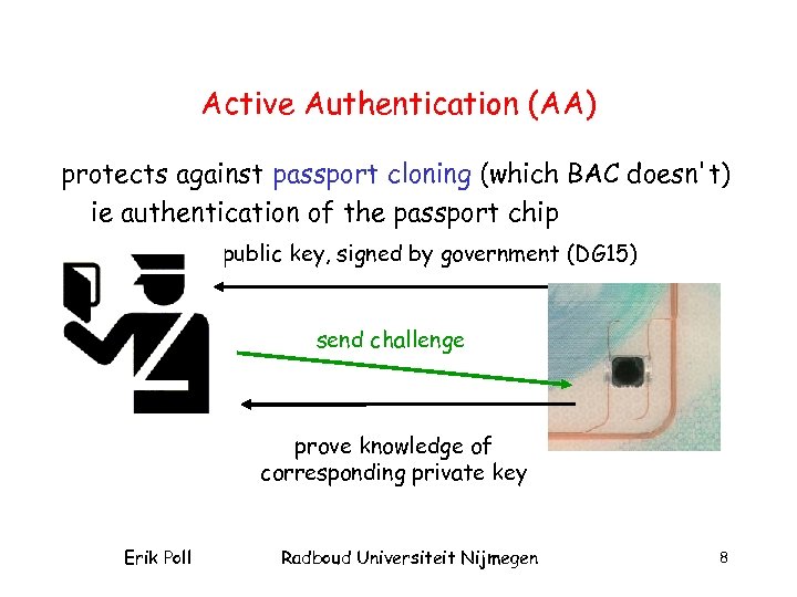 Active Authentication (AA) protects against passport cloning (which BAC doesn't) ie authentication of the