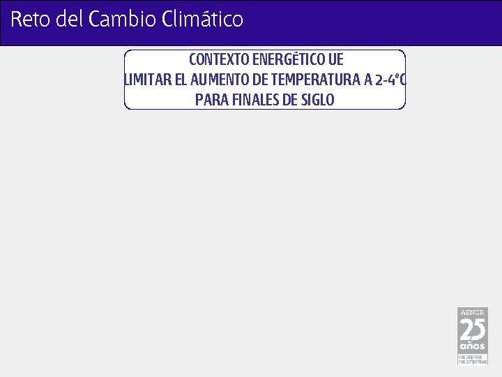 Reto del Cambio Climático CONTEXTO ENERGÉTICO UE LIMITAR EL AUMENTO DE TEMPERATURA A 2