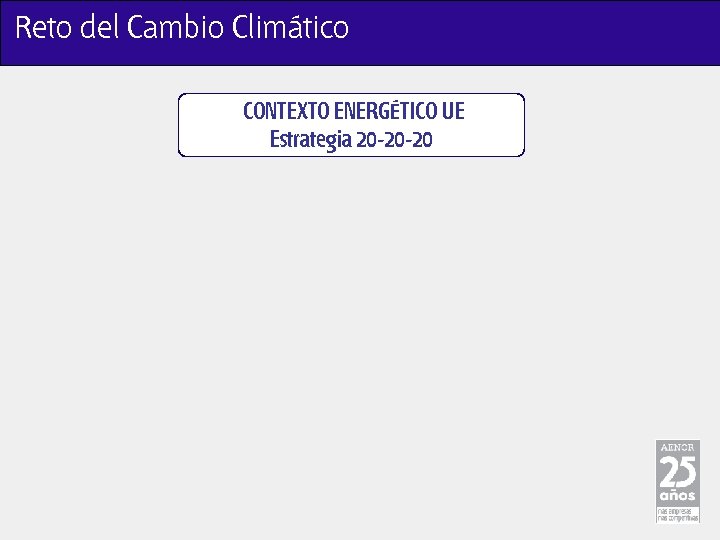 Reto del Cambio Climático CONTEXTO ENERGÉTICO UE Estrategia 20 -20 -20 
