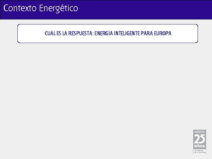 Contexto Energético CUÁL ES LA RESPUESTA: ENERGÍA INTELIGENTE PARA EUROPA 
