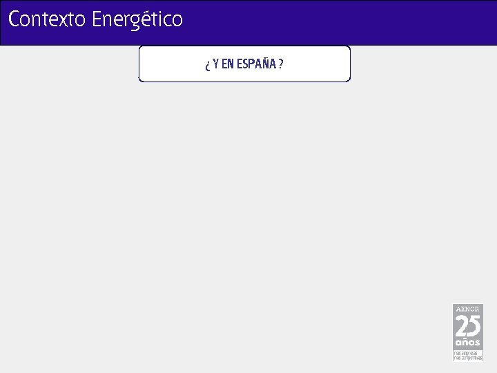Contexto Energético ¿ Y EN ESPAÑA ? 