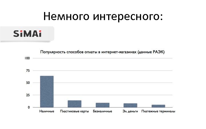 Немного интересного: 