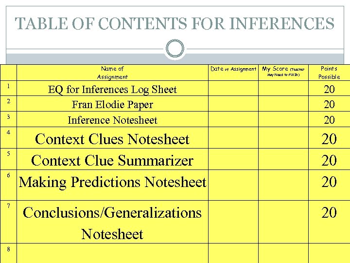 TABLE OF CONTENTS FOR INFERENCES Name of Assignment 1 2 3 4 5 6