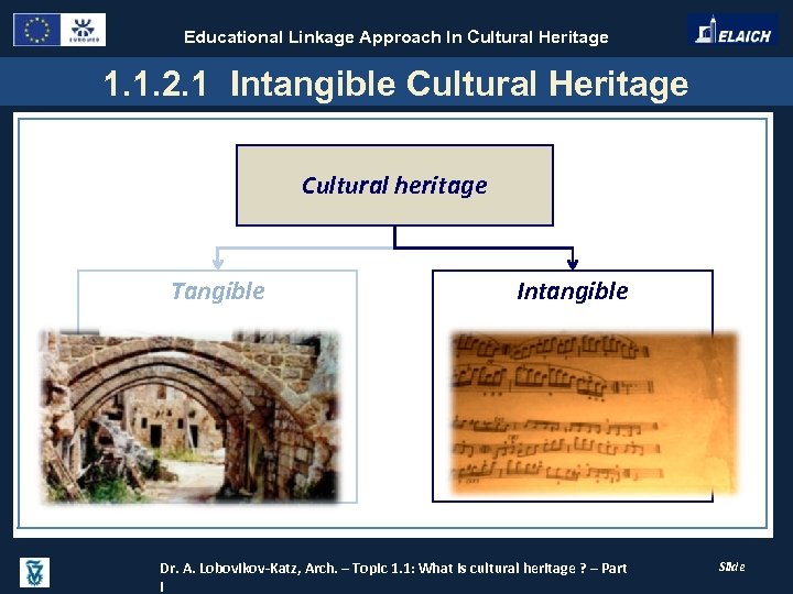 Educational Linkage Approach In Cultural Heritage 1. 1. 2. 1 Intangible Cultural Heritage Cultural