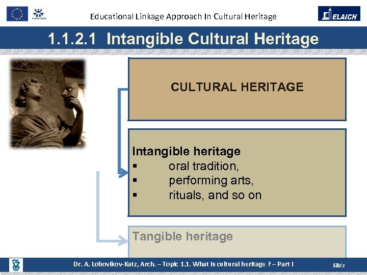 Educational Linkage Approach In Cultural Heritage 1. 1. 2. 1 Intangible Cultural Heritage CULTURAL