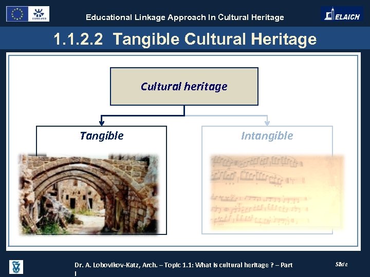 Educational Linkage Approach In Cultural Heritage 1. 1. 2. 2 Tangible Cultural Heritage Cultural