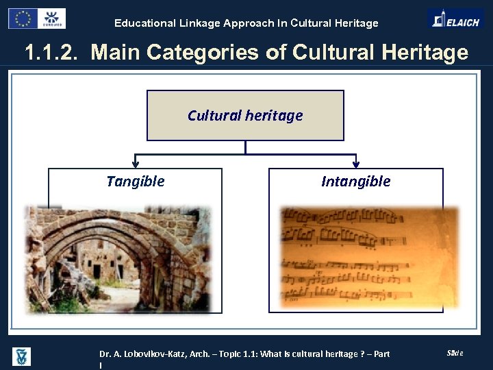 Educational Linkage Approach In Cultural Heritage 1. 1. 2. Main Categories of Cultural Heritage