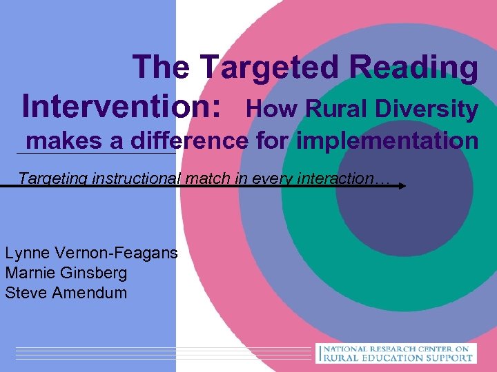 The Targeted Reading Intervention: How Rural Diversity makes a difference for implementation Targeting instructional