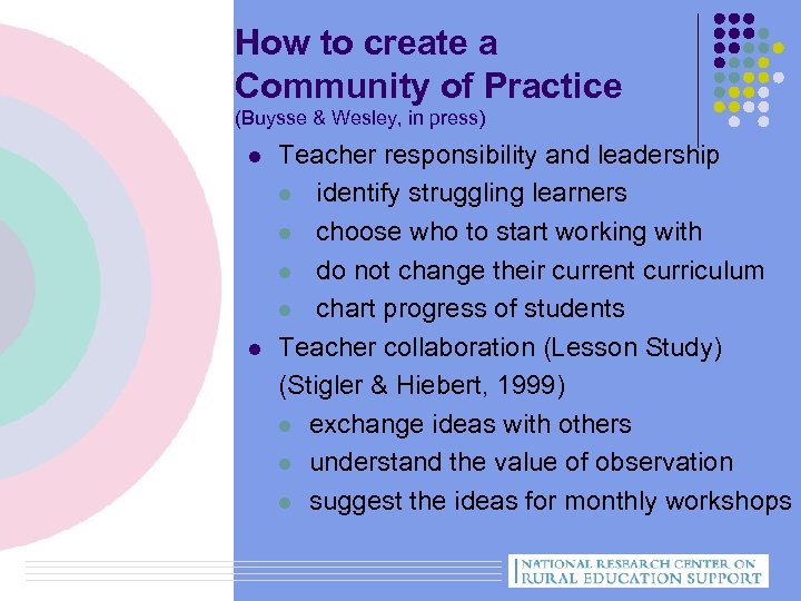 How to create a Community of Practice (Buysse & Wesley, in press) l l