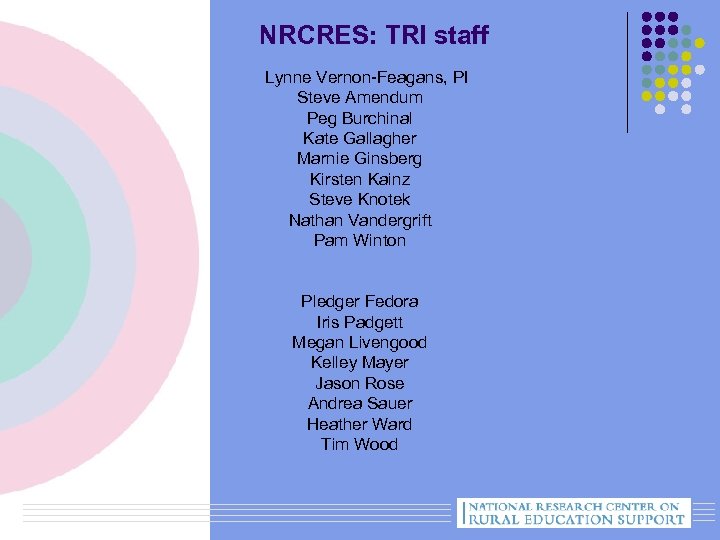 NRCRES: TRI staff Lynne Vernon-Feagans, PI Steve Amendum Peg Burchinal Kate Gallagher Marnie Ginsberg