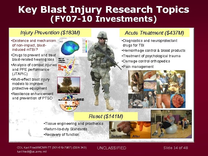 Key Blast Injury Research Topics (FY 07 -10 Investments) Injury Prevention ($183 M) •