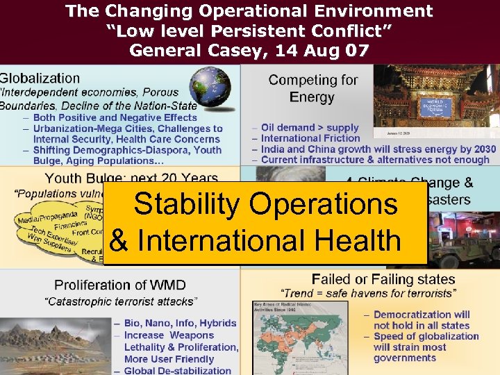 The Changing Operational Environment “Low level Persistent Conflict” General Casey, 14 Aug 07 Stability