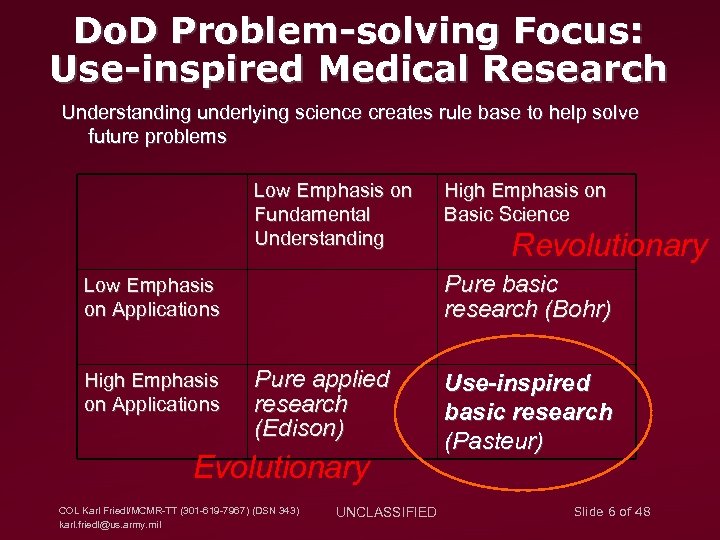 Do. D Problem-solving Focus: Use-inspired Medical Research Understanding underlying science creates rule base to