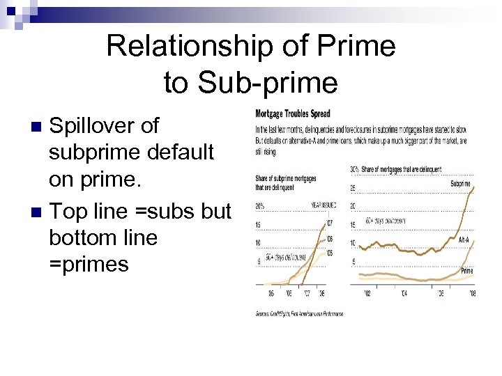 Relationship of Prime to Sub-prime Spillover of subprime default on prime. n Top line