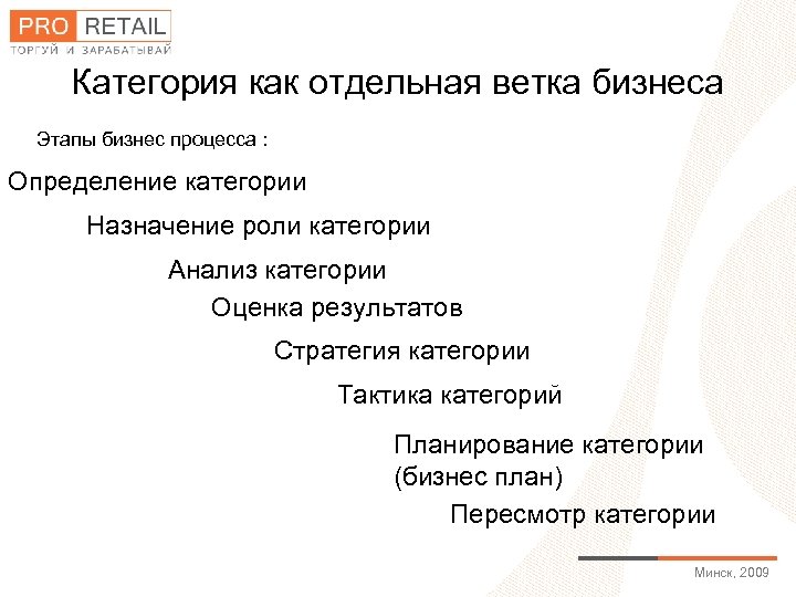 Категория как отдельная ветка бизнеса Этапы бизнес процесса : Определение категории Назначение роли категории