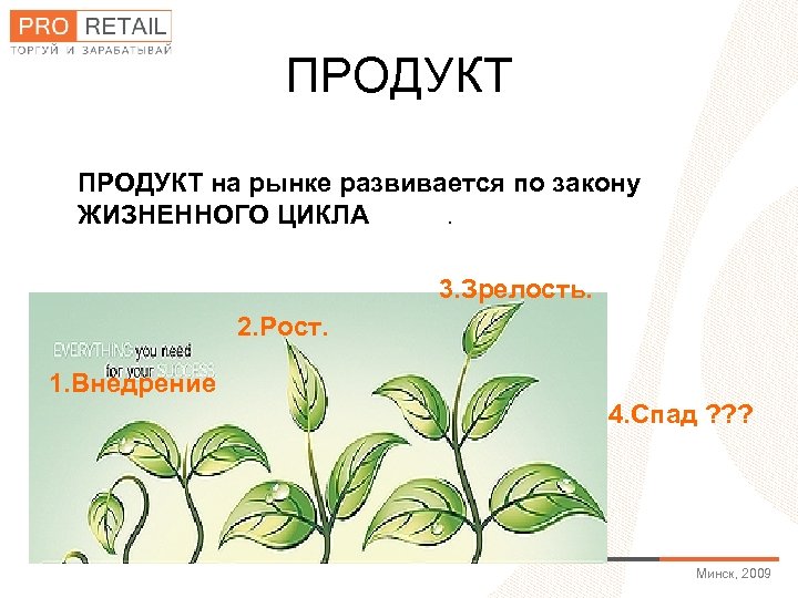ПРОДУКТ на рынке развивается по закону ЖИЗНЕННОГО ЦИКЛА. 3. Зрелость. . 2. Рост. 1.