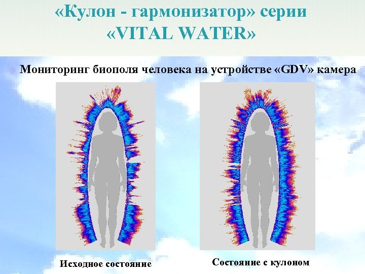  «Кулон - гармонизатор» серии «VITAL WATER» Мониторинг биополя человека на устройстве «GDV» камера