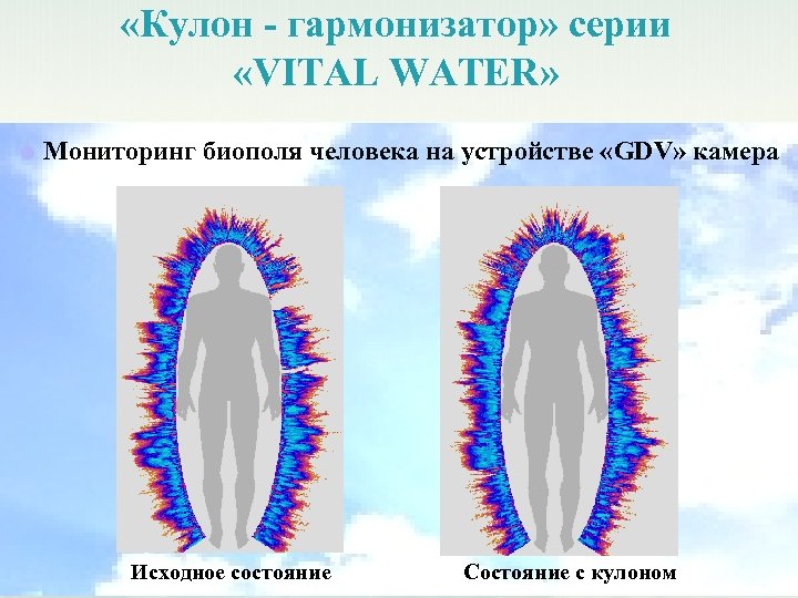  «Кулон - гармонизатор» серии «VITAL WATER» Мониторинг биополя человека на устройстве «GDV» камера