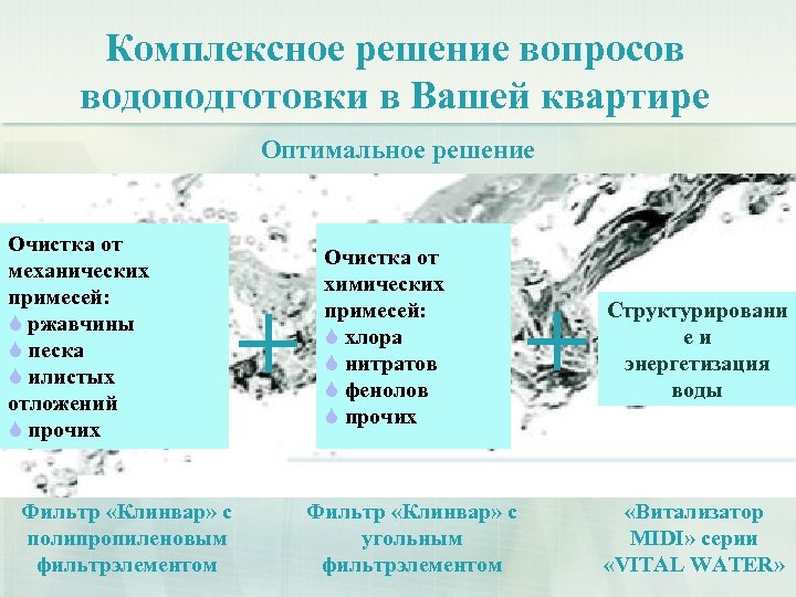 Комплексное решение вопросов водоподготовки в Вашей квартире Оптимальное решение Очистка от механических примесей: ржавчины