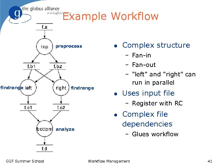 Example Workflow preprocess l Complex structure – Fan-in – Fan-out findrange – 