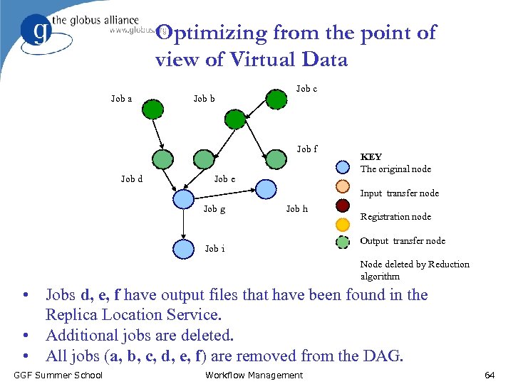 Optimizing from the point of view of Virtual Data Job b Job c Job