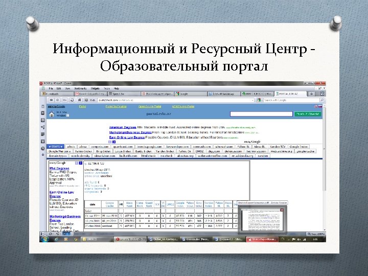 Информационный и Ресурсный Центр Образовательный портал 