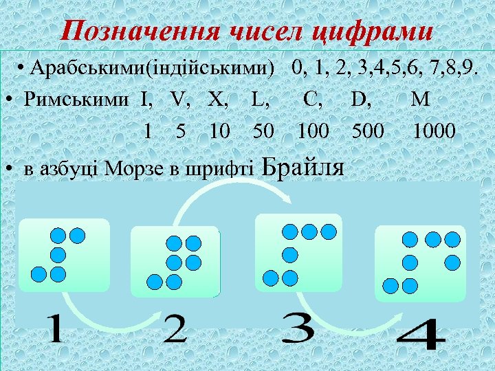 Позначення чисел цифрами • Арабськими(індійськими) 0, 1, 2, 3, 4, 5, 6, 7, 8,