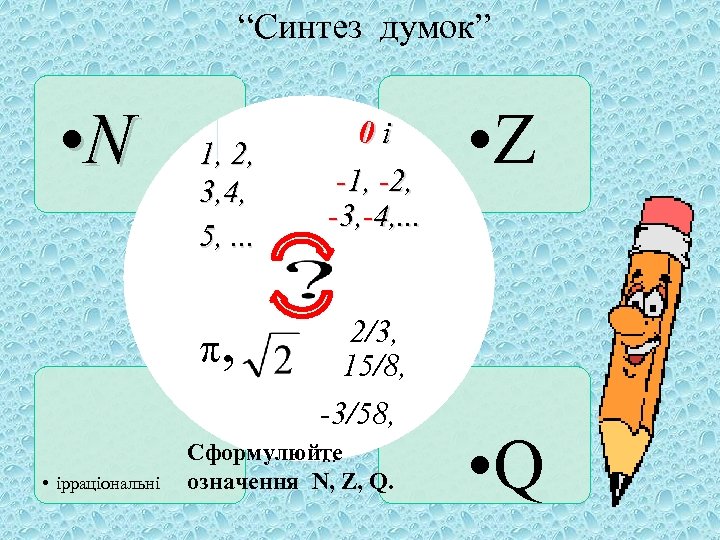 “Синтез думок” Пригадаємо • N ? 1, 2, 3, 4, 5, . . .