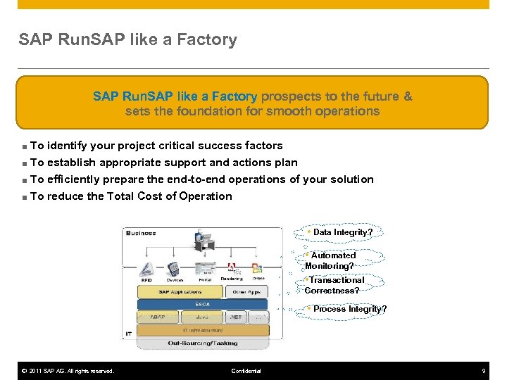 SAP Run. SAP like a Factory prospects to the future & sets the foundation