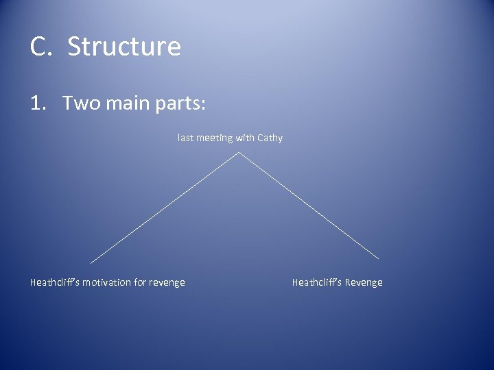 C. Structure 1. Two main parts: last meeting with Cathy Heathcliff’s motivation for revenge