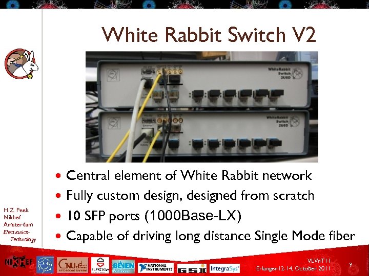 White Rabbit Switch V 2 Central element of White Rabbit network Fully custom design,
