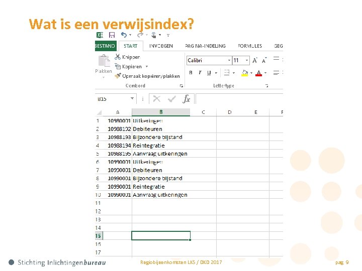 Wat is een verwijsindex? Regiobijeenkomsten LKS / DKD 2017 pag 9 