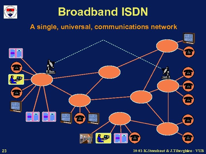 Broadband ISDN A single, universal, communications network 23 10 -01 -K. Steenhaut & J.