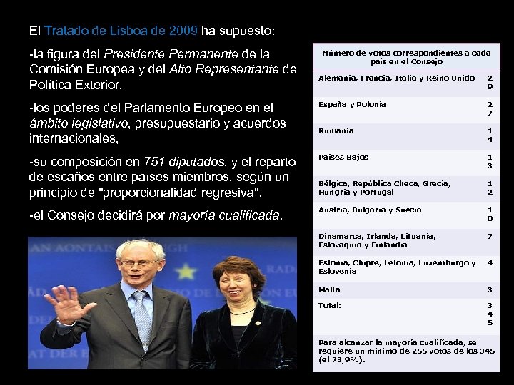 El Tratado de Lisboa de 2009 ha supuesto: -la figura del Presidente Permanente de