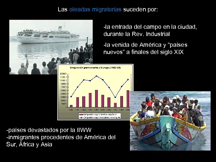 Las oleadas migratorias suceden por: -la entrada del campo en la ciudad, durante la