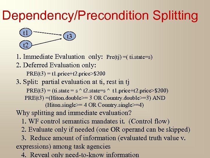 Dependency/Precondition Splitting t 1 t 3 t 2 1. Immediate Evaluation only: Pre(tj) =(
