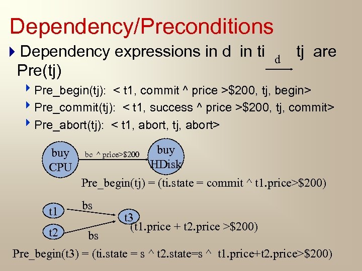 Dependency/Preconditions 4 Dependency expressions in d in ti Pre(tj) d tj are 4 Pre_begin(tj):
