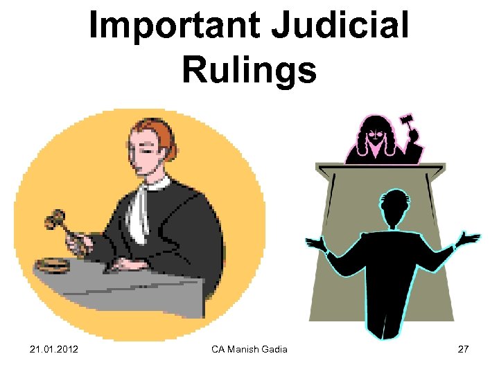 Important Judicial Rulings 21. 01. 2012 CA Manish Gadia 27 