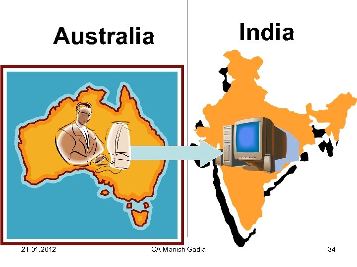 Australia 21. 01. 2012 CA Manish Gadia India 34 