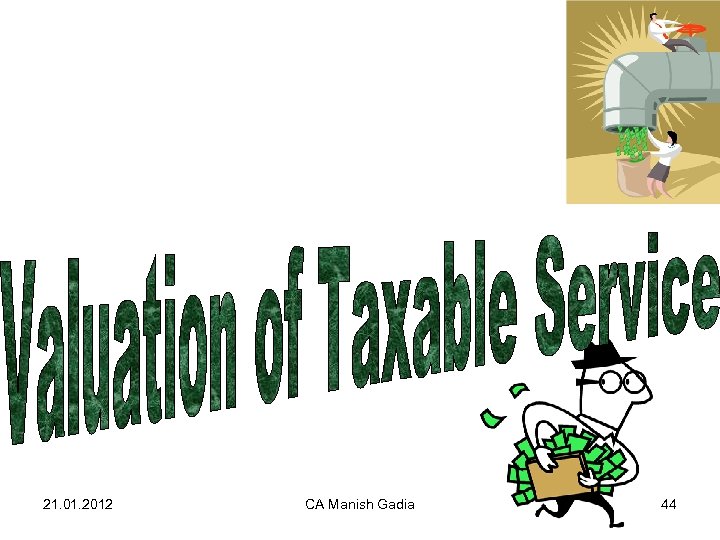 21. 01. 2012 CA Manish Gadia 44 