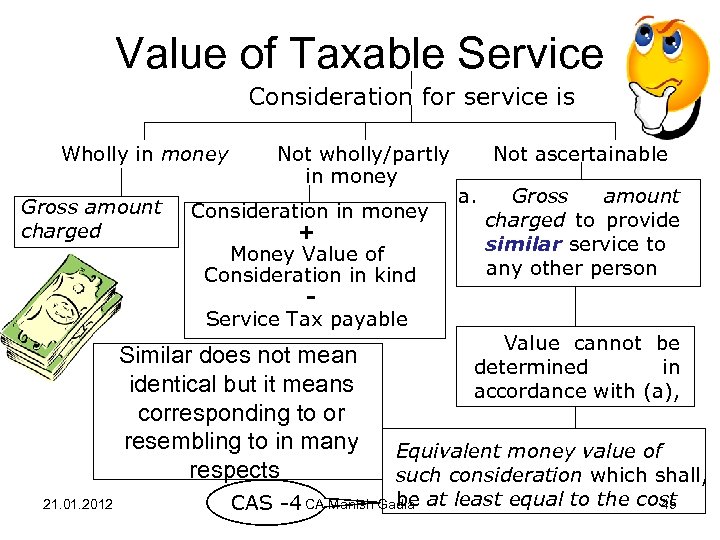 Value of Taxable Service Consideration for service is Wholly in money Gross amount charged
