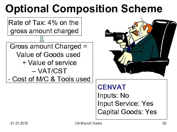 Optional Composition Scheme Rate of Tax: 4% on the gross amount charged Gross amount