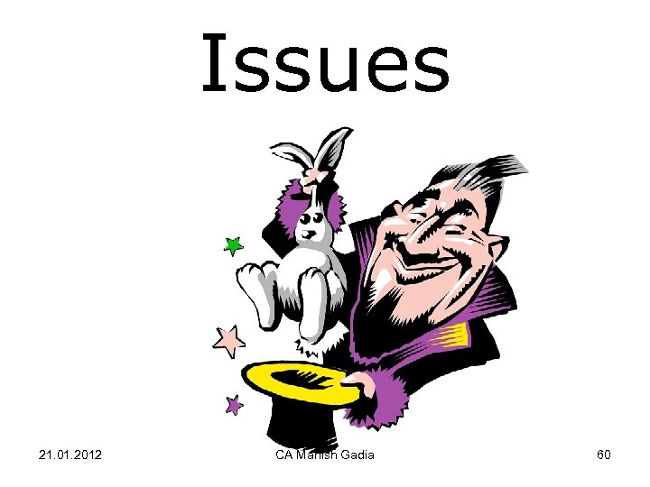 Issues 21. 01. 2012 CA Manish Gadia 60 